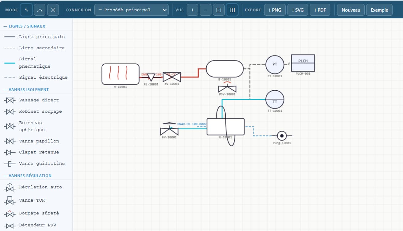 Éditeur P&ID vapeur en ligne ENVA